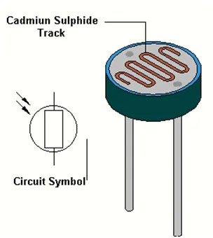 LDR component illustration
